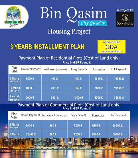 Payment Plan 2